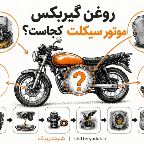 راهنمای کامل محل روغن گیربکس موتور سیکلت + نحوه بررسی و تعویض